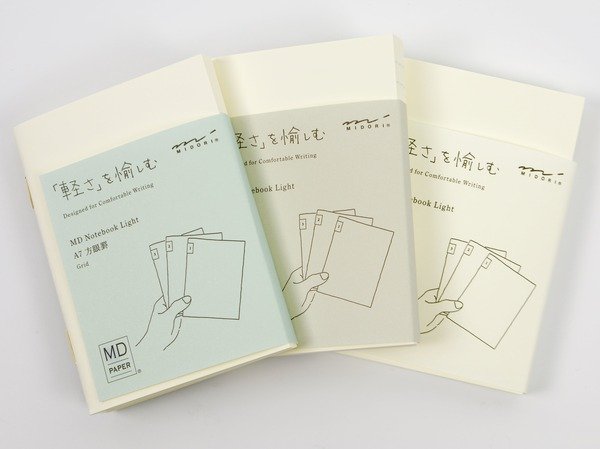 Midori Notebook