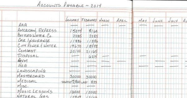 Columnar Notebook
