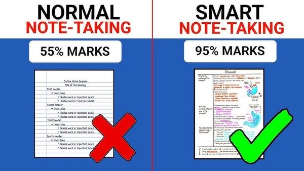Note-Taking Methods