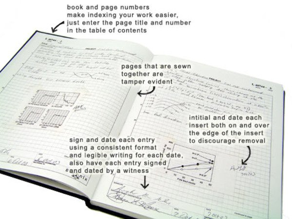 lab notebook example